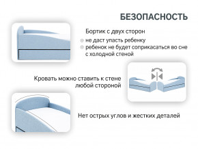 Кровать с ящиком Letmo небесный (рогожка) в Карпинске - karpinsk.magazinmebel.ru | фото - изображение 15
