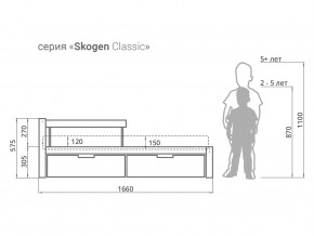 Кровать Svogen classic с ящиками и бортиком белый в Карпинске - karpinsk.magazinmebel.ru | фото - изображение 2