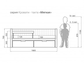 Кровать-тахта мягкая Svogen с ящиками и бортиком бежевый в Карпинске - karpinsk.magazinmebel.ru | фото - изображение 2