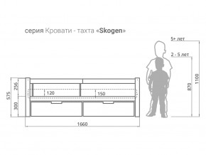 Кровать-тахта Svogen с ящиками и бортиком лаванда-белый в Карпинске - karpinsk.magazinmebel.ru | фото - изображение 3