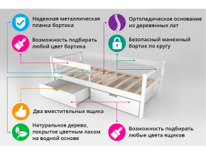 Кровать-тахта Svogen с ящиками и бортиком лаванда-белый в Карпинске - karpinsk.magazinmebel.ru | фото - изображение 4